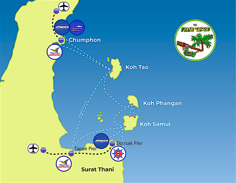 Der beste Weg, um nach Koh Tao zu reisen Funky Turtle